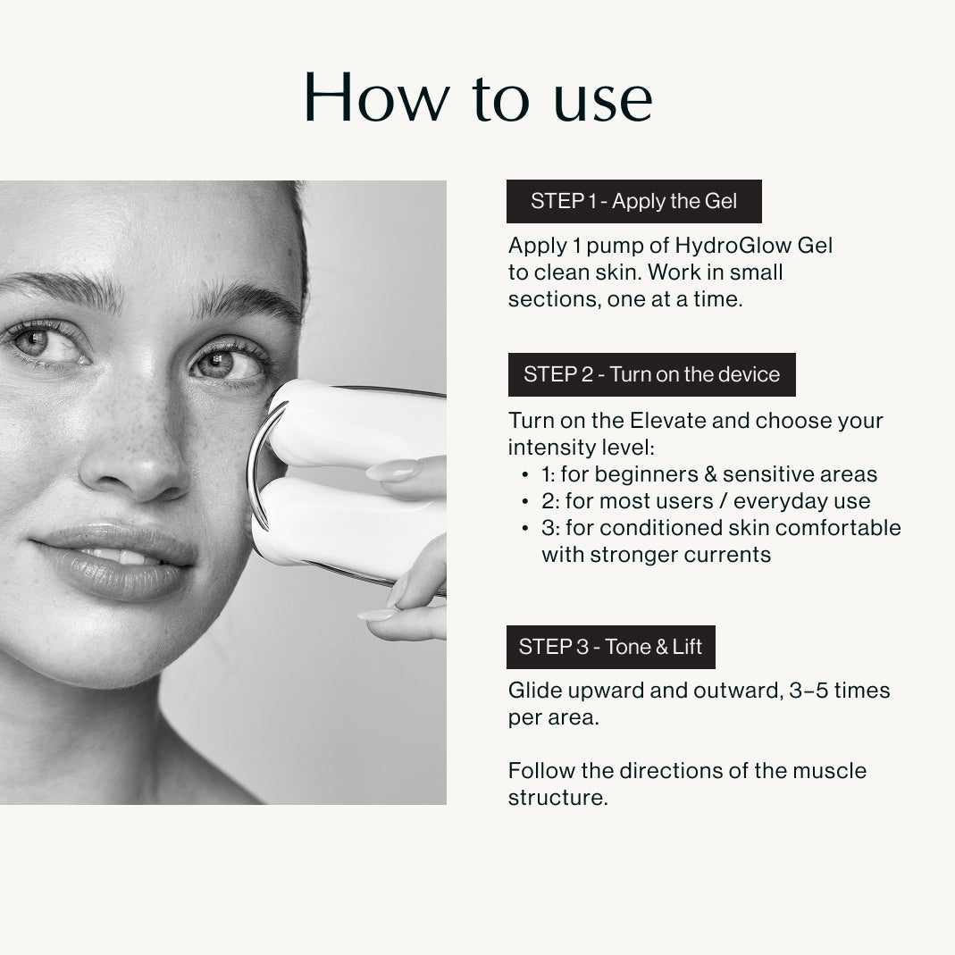 Elevate Essentials Kit