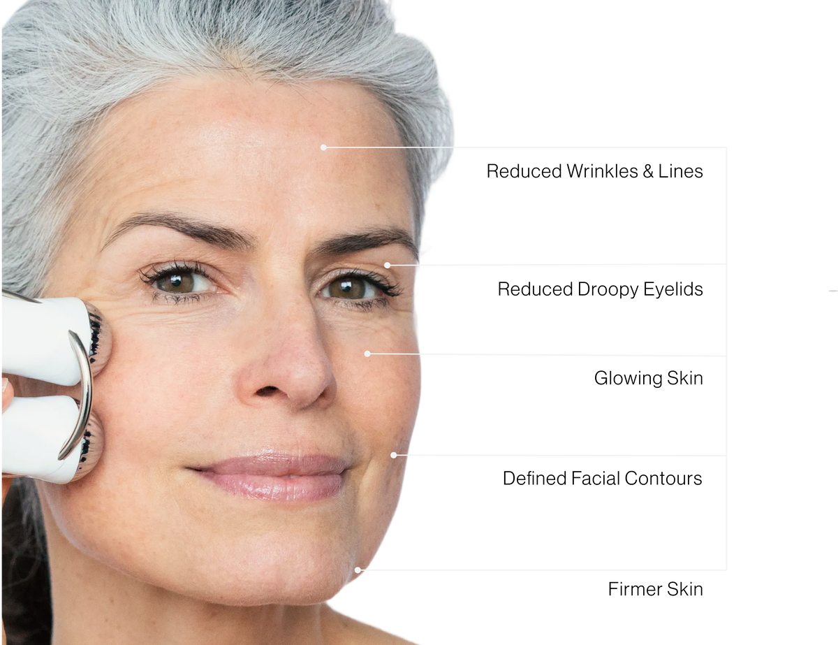Long-term Results